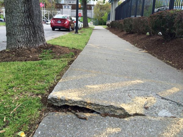 Cost of Cement Sidewalk Repair in Mansfield